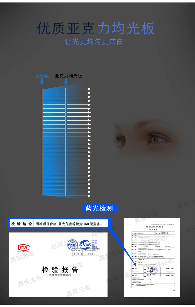 CHIPAL Плавная тусклая A4 планшетный компьютер светодиодный рисунок панель с подсветкой калькирование, копирование доска Графическое искусство рисования письменный стол коврик