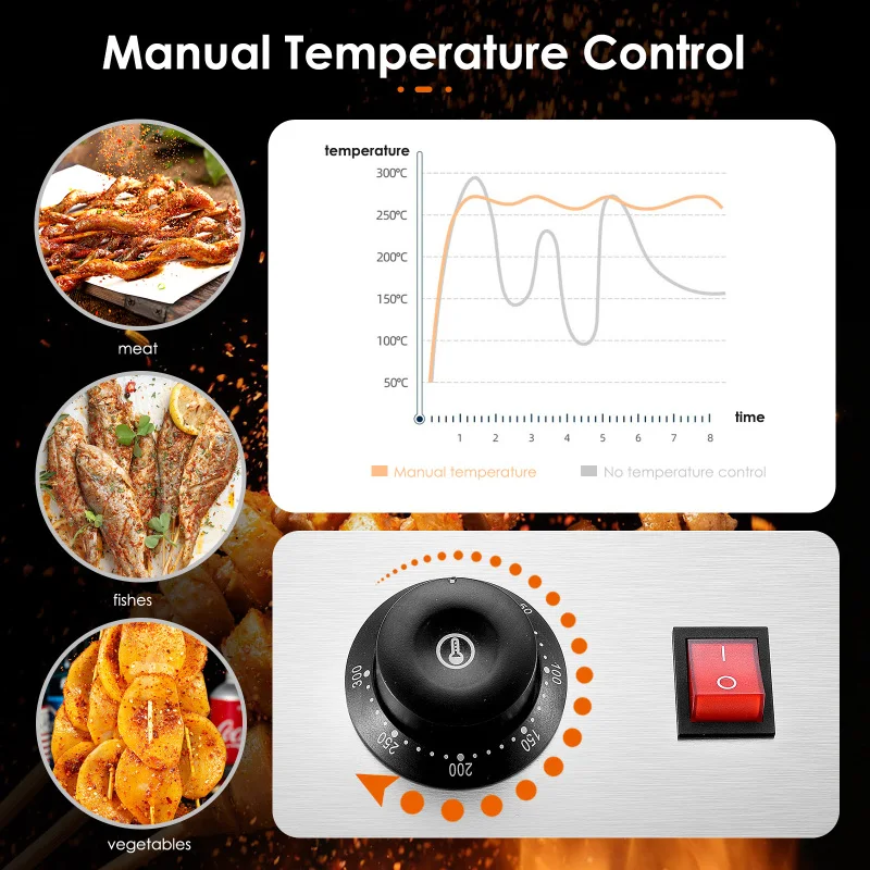 stainless steel electric grill countertop bbq grill for indooroutdoor adjustable temperature removeable smokeless bbq grill free global shipping