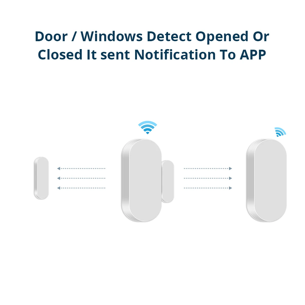 Ceny Zemismart Zigbee Tuya Inteligentny Czujnik Do Okien Drzwi Wykrywacz Bezpieczeństwa Automatyczny Alarm W Czasie Rzeczywistym Wsparcie Homekit Za Pośrednictwem ZMHK-01 Hub Tanie Zemismart Zigbee Tuya Inteligentny Czujnik Do Okien Drzwi Wykrywacz Bezpieczeństwa Automatyczny Alarm W Czasie Rzeczywistym Wsparcie Homekit Za Pośrednictwem ZMHK-01 Hub