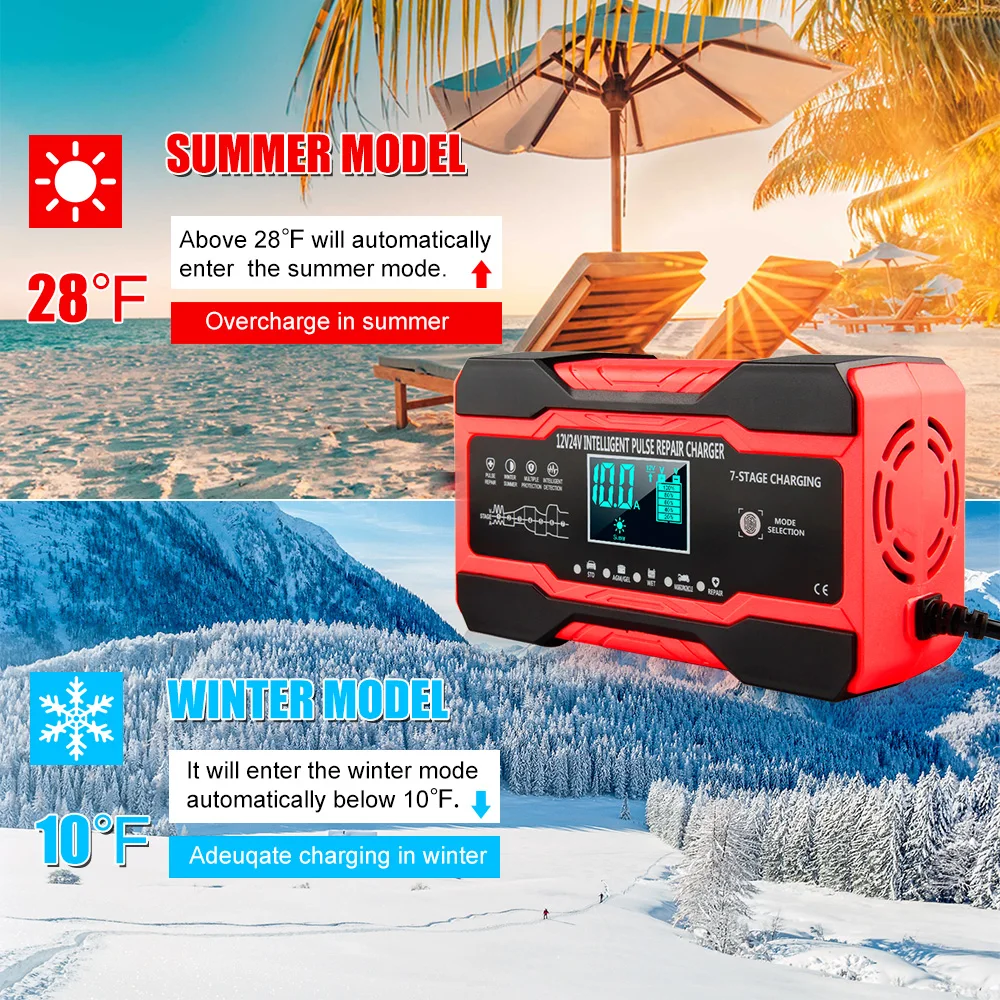 

New 12V Car Auto Battery Charger LED Display 220V EU US Smart Automotive Truck Motorcycle Car Charger For 12V 12AH 14AH 20AH