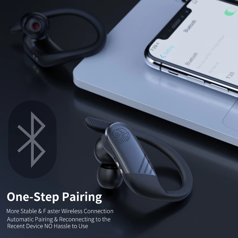 

652E Bluetooth 5.0 Wireless Earbuds Earphone Over-Ear Stereo Sweatproof Headphone