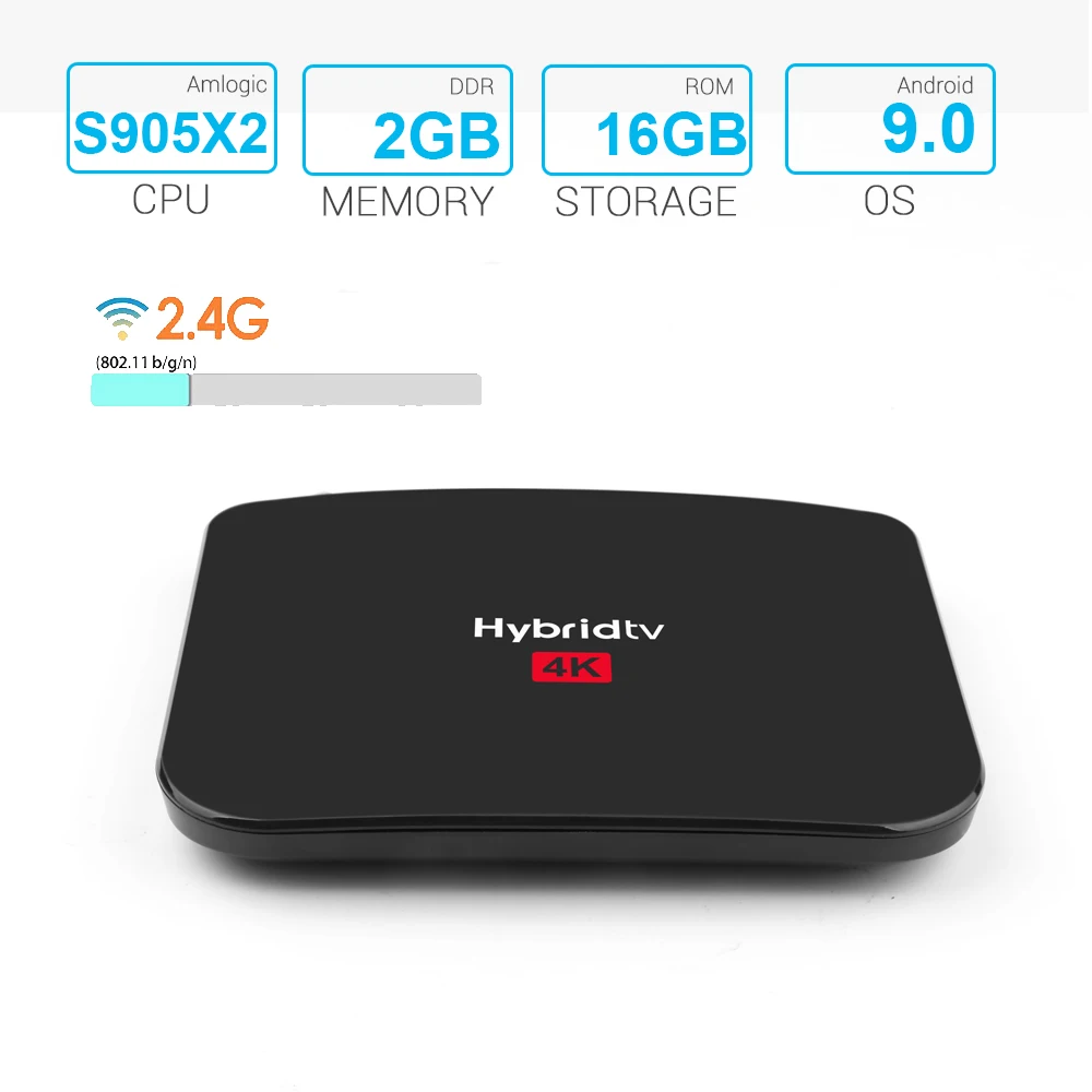 MECOOL 2020 Новый M8S Plus DVB T/T2 Android 9 0 ТВ бокс Amlogic S905X2 4K H.265 2 4G WiFi