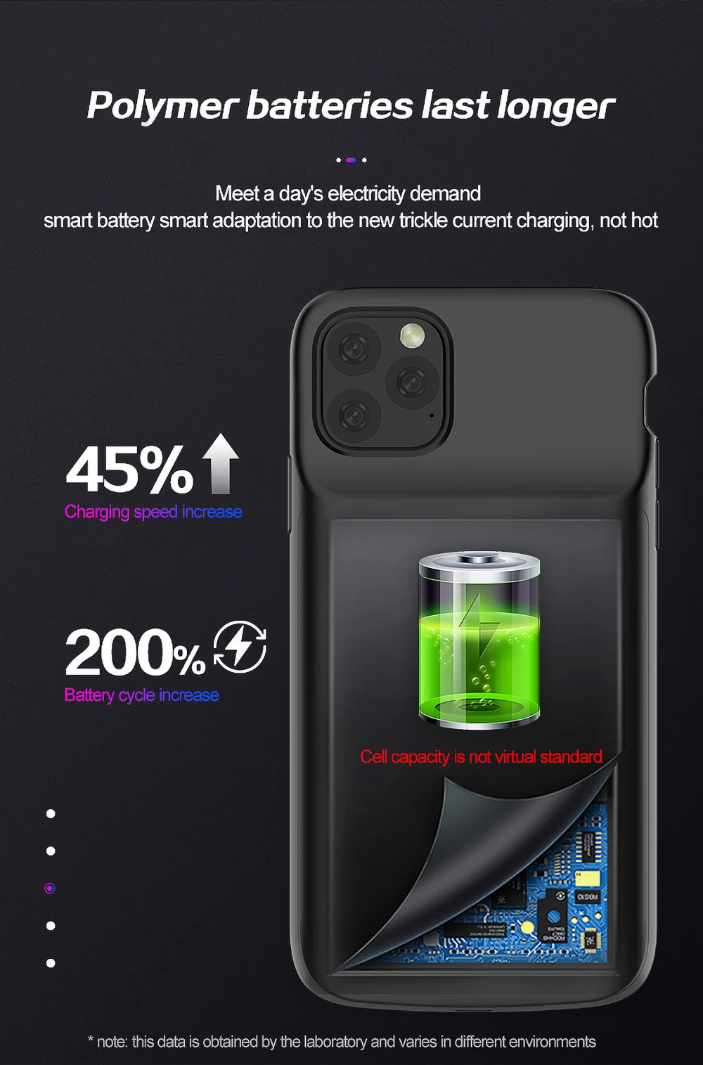 Для iPhone 11 Pro MAX чехол для зарядного устройства портативный внешний аккумулятор мягкий силиконовый внешний аккумулятор чехол для зарядки для iPhone 11