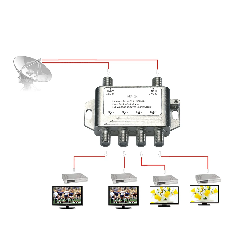 2 в 4 Выход DiSEqC 4x2 Переключатель спутникового сигнала Multiswitch LNB напряжение