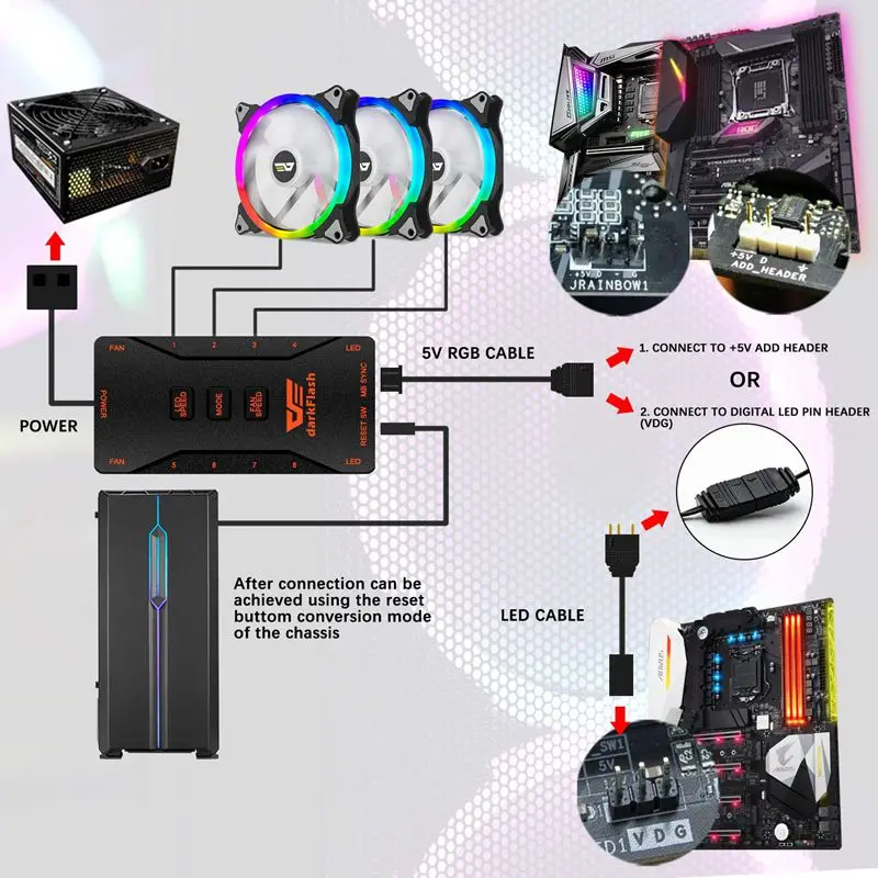 Aigo чехол для компьютера aura sync вентилятор для ПК вентилятор радиатора rgb регулируемый светодиодный 140 мм охлаждающий кулер бесшумный вентилятор беспроводной пульт дистанционного управления