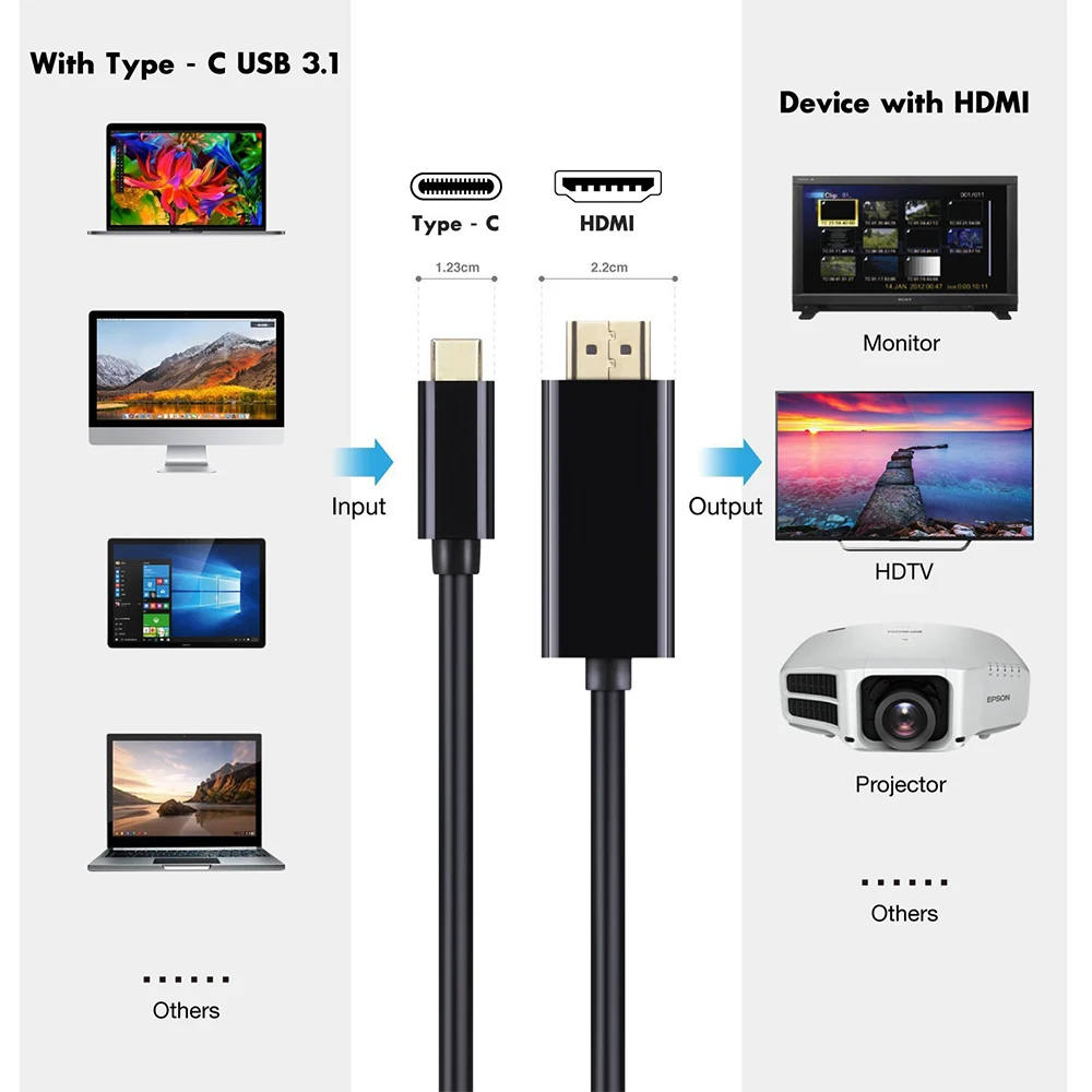 Usb type C 3 1 HDMI 4K x 2K видео выход конвертер Кабель 8 м длина 10 Гбит/с супер скорость USBC