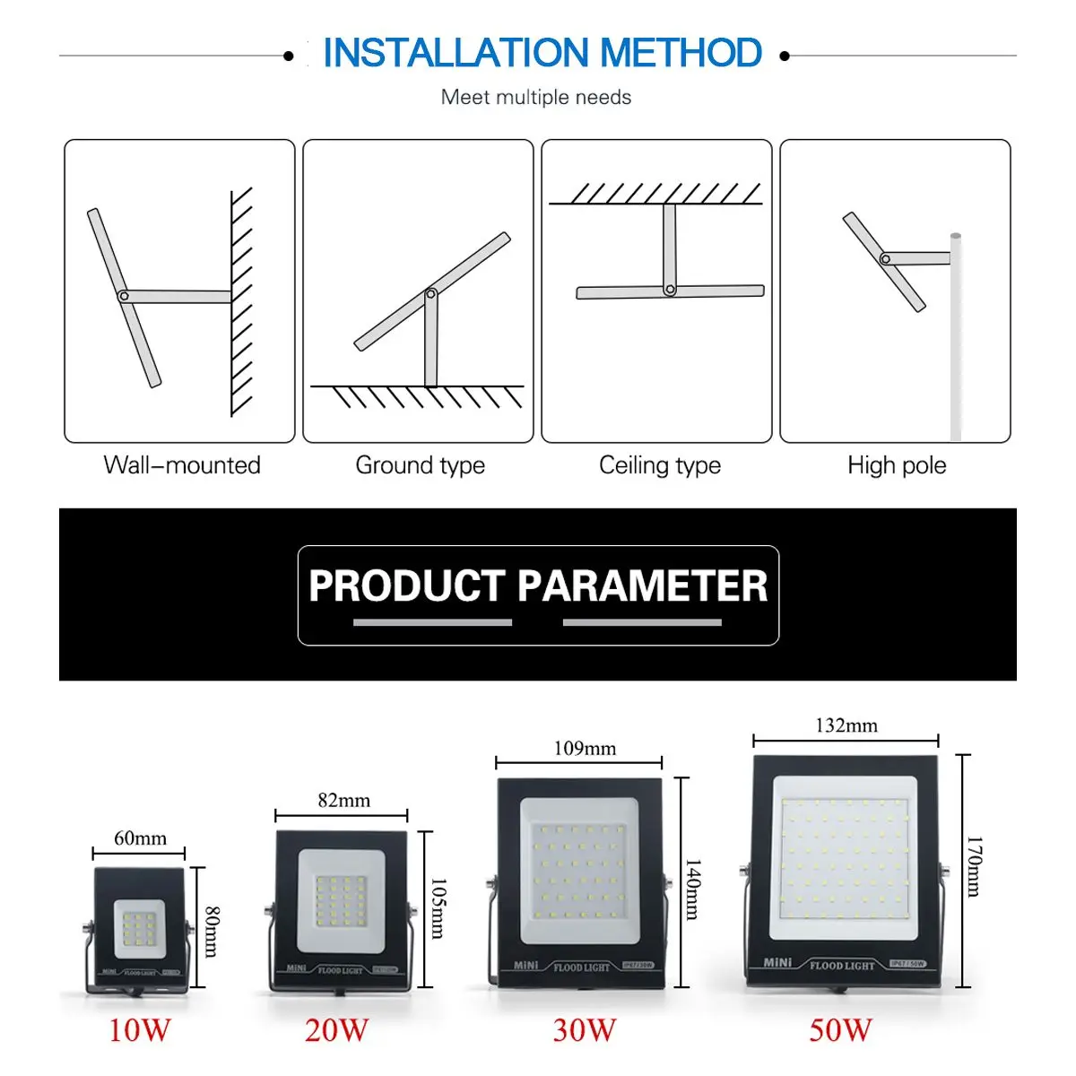 

2021 New Ultra-thin 10W/20W/30W/50W/100W/150W Led Flood Light Warm Light Floodlights IP67 Outdoor Lighting For Street Square