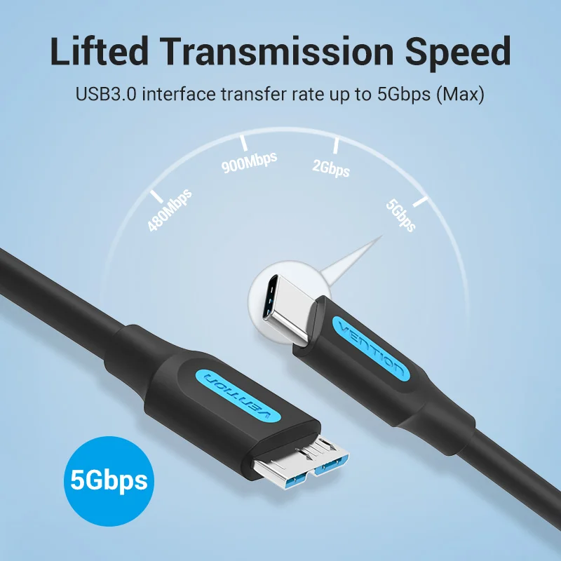 Фото Vention USB 3.0 Type C к Micro B кабельный разъем для SSD HDD внешний жесткий диск смартфон MacBook PC Vention USB 3.0 Type C к Micro B кабельный разъем для SSD HDD внешний жесткий диск смартфон MacBook PC