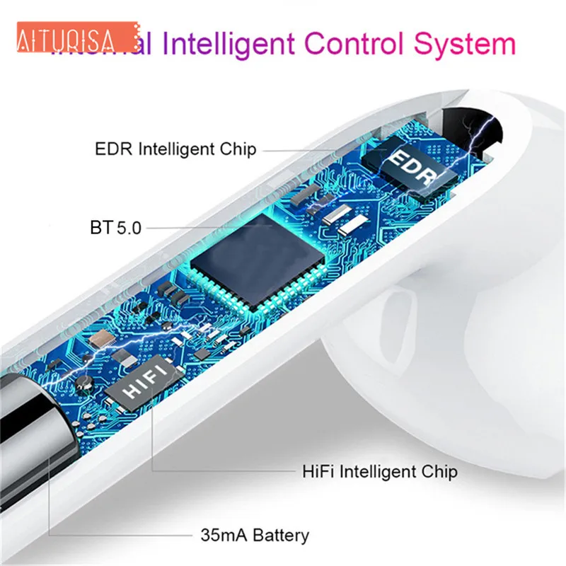 Оригинальные i500 TWS 2 поколения реплики 1:1 Bluetooth наушники беспроводные наушники 5D Super Bass Наушники pk i20 i60 i80 i100 i200