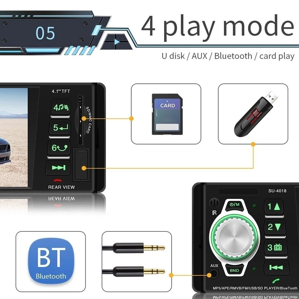 Автомагнитола 5 мп MP3 MP4 плеер 4 1 дюйма HD TFT 12 в FM/USB/SD/поддержка Bluetooth дистанционное