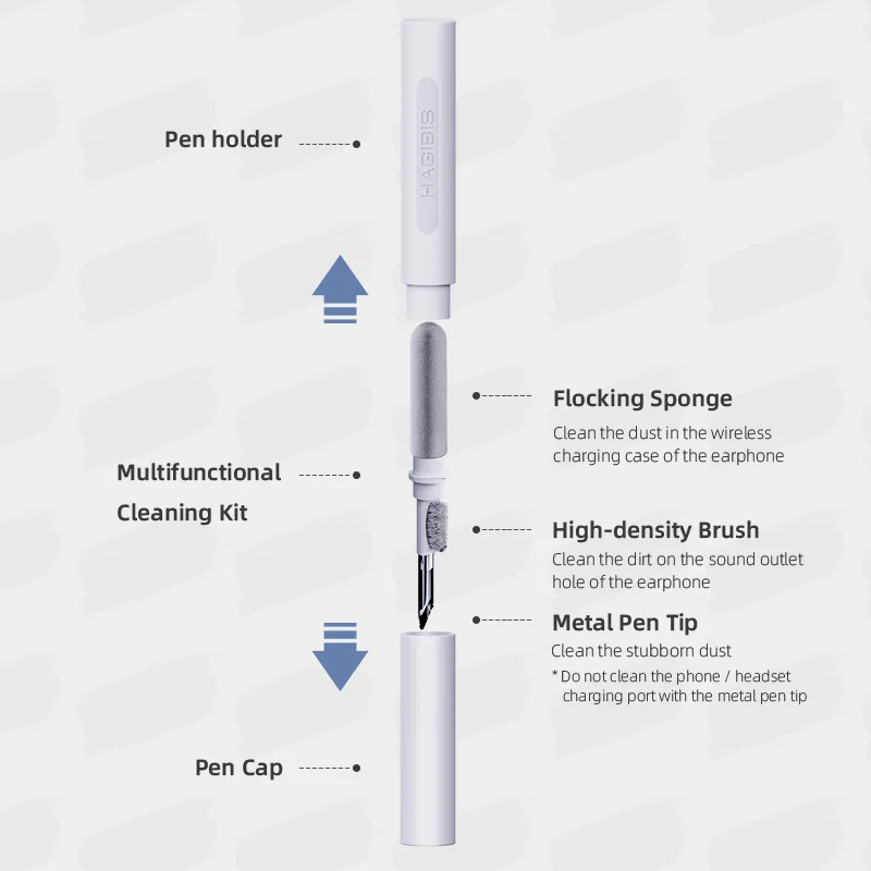 Hagibis Cleaner Kit for Airpods Pro 1 2 earbuds Cleaning Pen brush Bluetooth Earphones Case Tools Huawei Samsung MI | Электроника