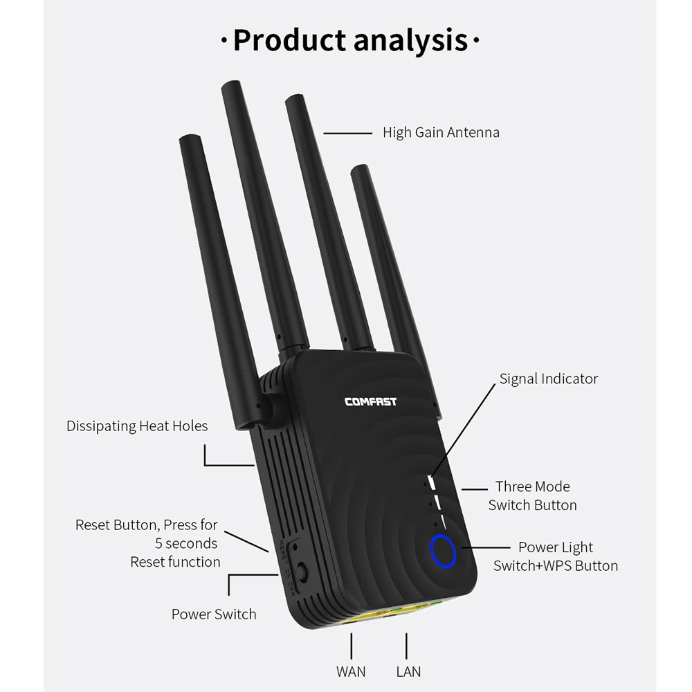 WiFi расширитель диапазона 200 Мбит/с усилитель сигнала 2,4& 5 ГГц двухдиапазонный WiFi ретранслятор полный охват английская прошивка