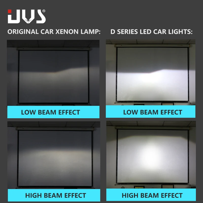 UVS D8S LED No Error Car Light D8R Canbus Headllamp 70W 8600LM 12V 6000K Automóviles Bulb Cветодиодные л | Автомобили и