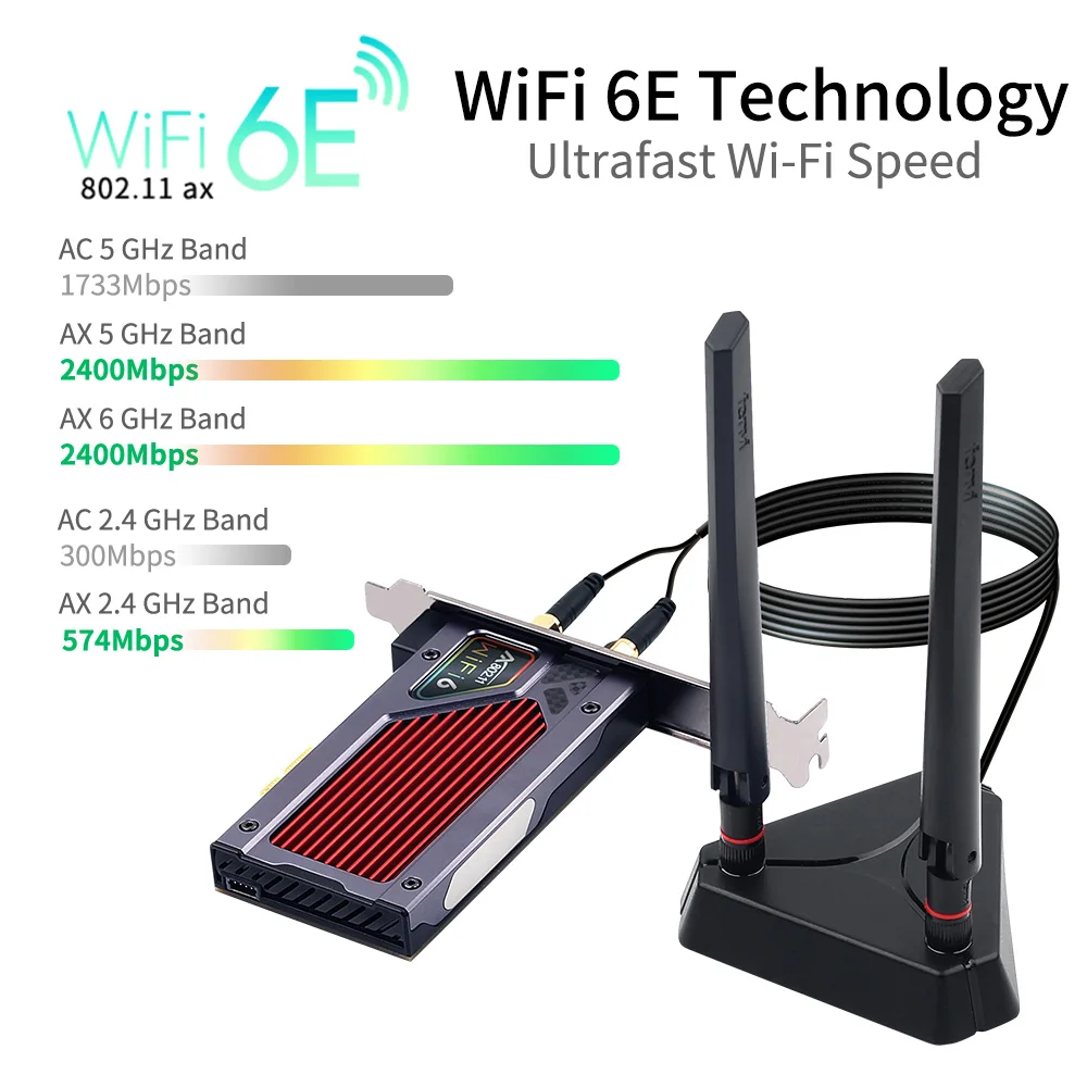 Fenvi Desktop Wi-Fi 6E AX210 PCIe WiFi Adapter 2.4Ghz/5G/6G Bluetooth 5.2 802.11ax Intel AX210NGW Wireless Wifi6 Card Windows 10