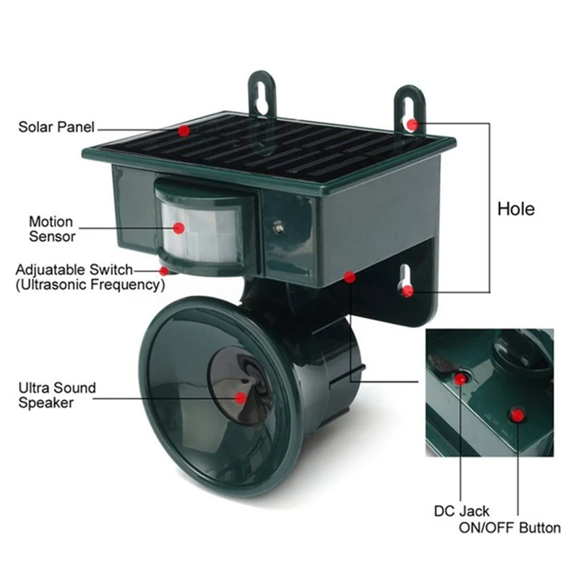 

2PCS Outdoor Garden Solar Bird Repeller Ultrasonic Sonic Deterrent Scarer Animal Repellent Birds Repel Tool PIR Sensor