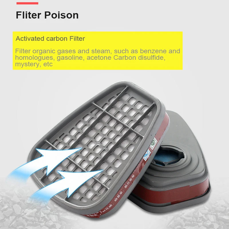 Сменный фильтрующий картридж FSUP для респиратора химической защиты от пыли