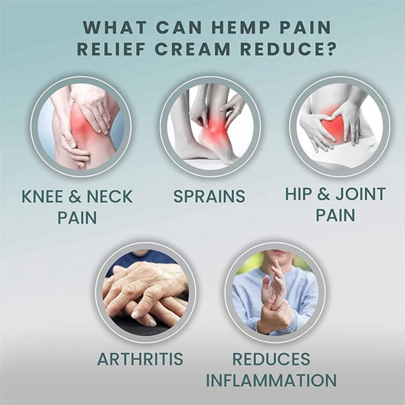 30g Soft Natural Anti-Inflammation Hemp Cream For Neck Pain Balm Ointment Relief Relieve Musle Green 1PC | Красота и здоровье