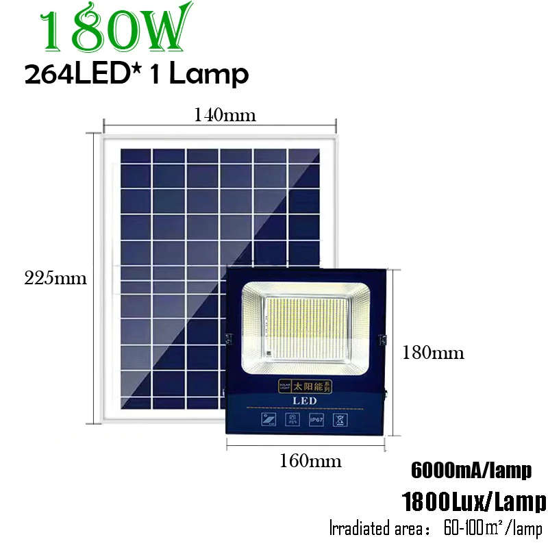 

180W Solar Panel Light With 5Meter Cable Solar Outdoor Lamp Sun Night Light Waterproof Solar Light Garden Emergency