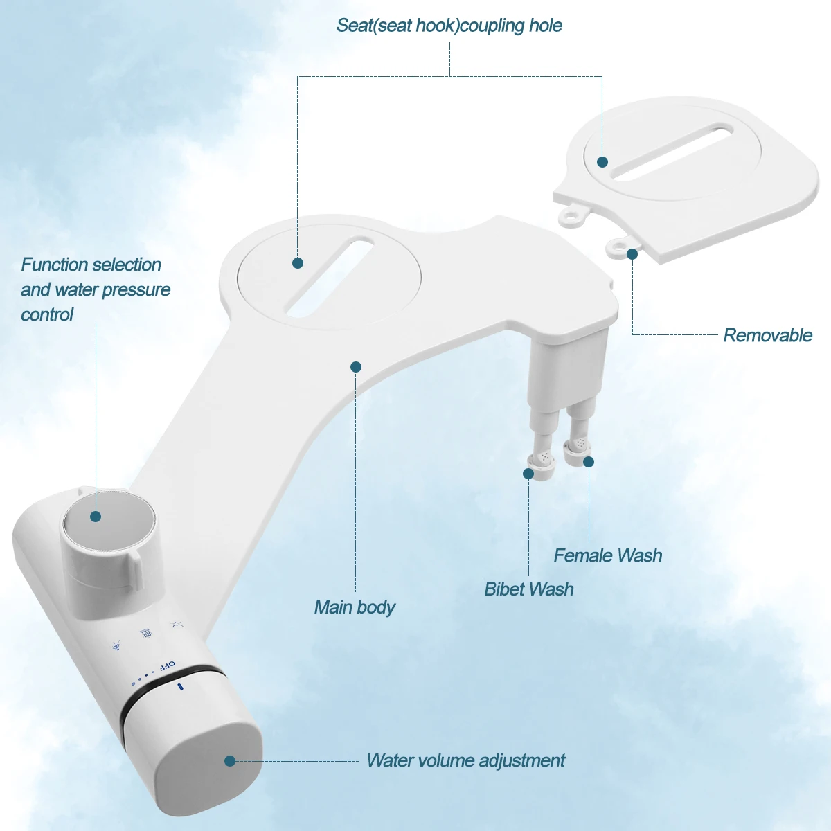 SOOSI Новое приспособление для сиденья унитаза биде ультратонкое давление воды