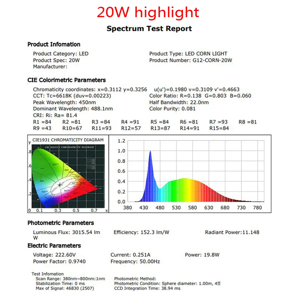 G12 G8.5 светодиодный 20 Вт corn light 2400lm 3200lm G12 светодиодный светильник PL с охлаждающий вентилятор G8.5 plc светодиодные лампы AC85-265V высокой яркости освещения