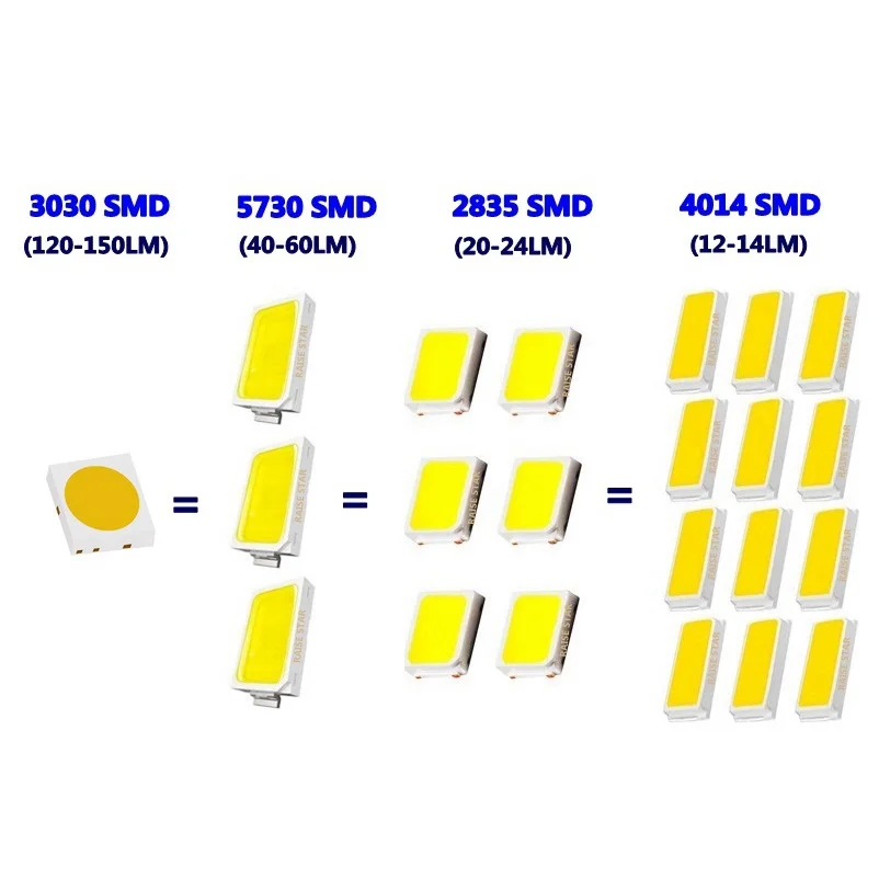 ASLENT высокое качество T10 W5W 168 192 светодиодные задние светильник 3030 10smd 12V для