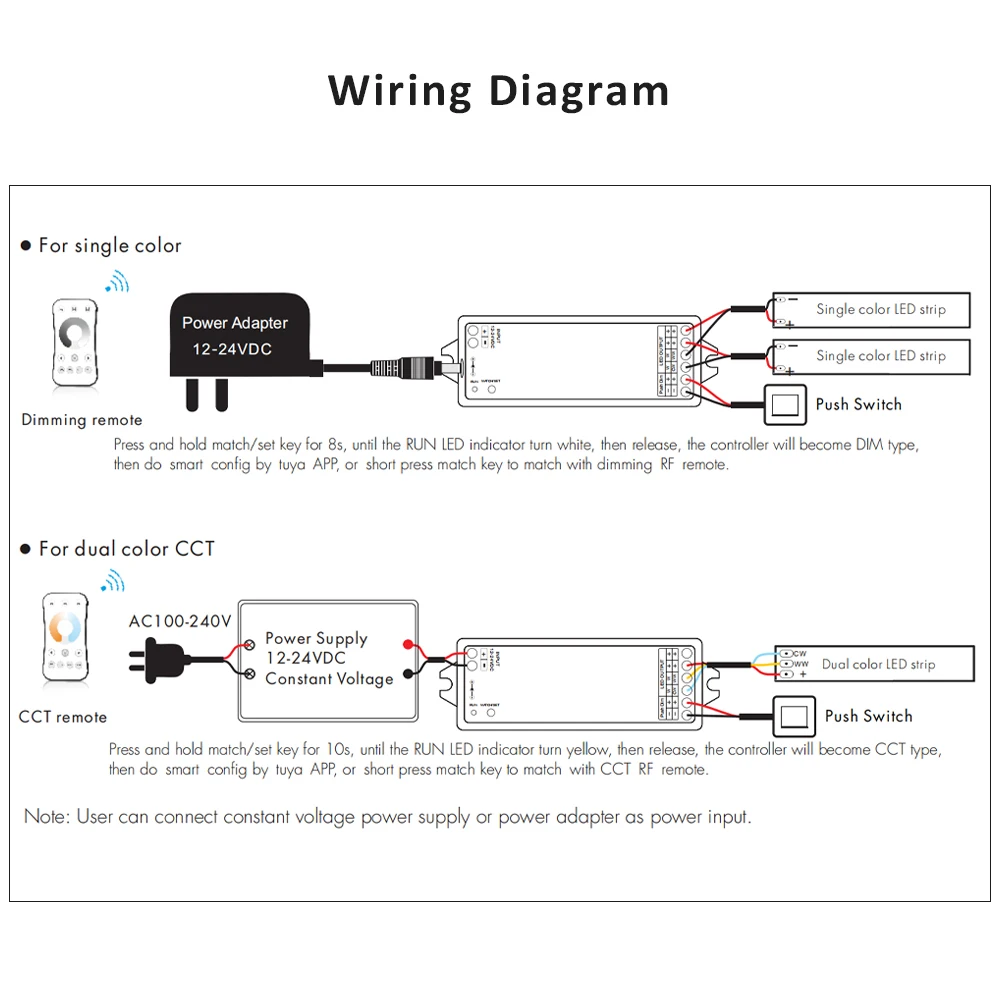 Светодиодный регулятор яркости Tuya Zigbee переключатель с дистанционным