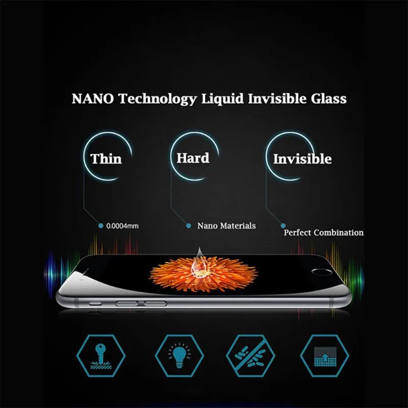 Nano Military Liquid Universal Screen Protective Film For 3- Memory card |