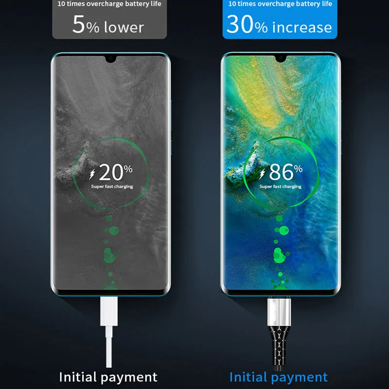 Кабель Micro USB Type-C 5 А 0 3/1/1 м | Мобильные телефоны и аксессуары