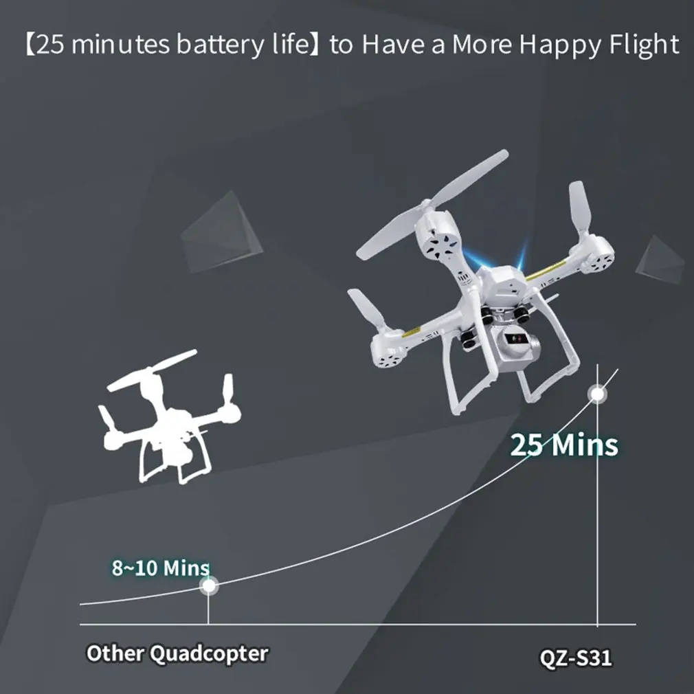 Квадрокоптер S31 с сенсорной панелью и мини-Дрон RC Дрон с 1080P Камера одной клавишей Return удержания высоты «Безголовый» Режим 6 оси гироскопа