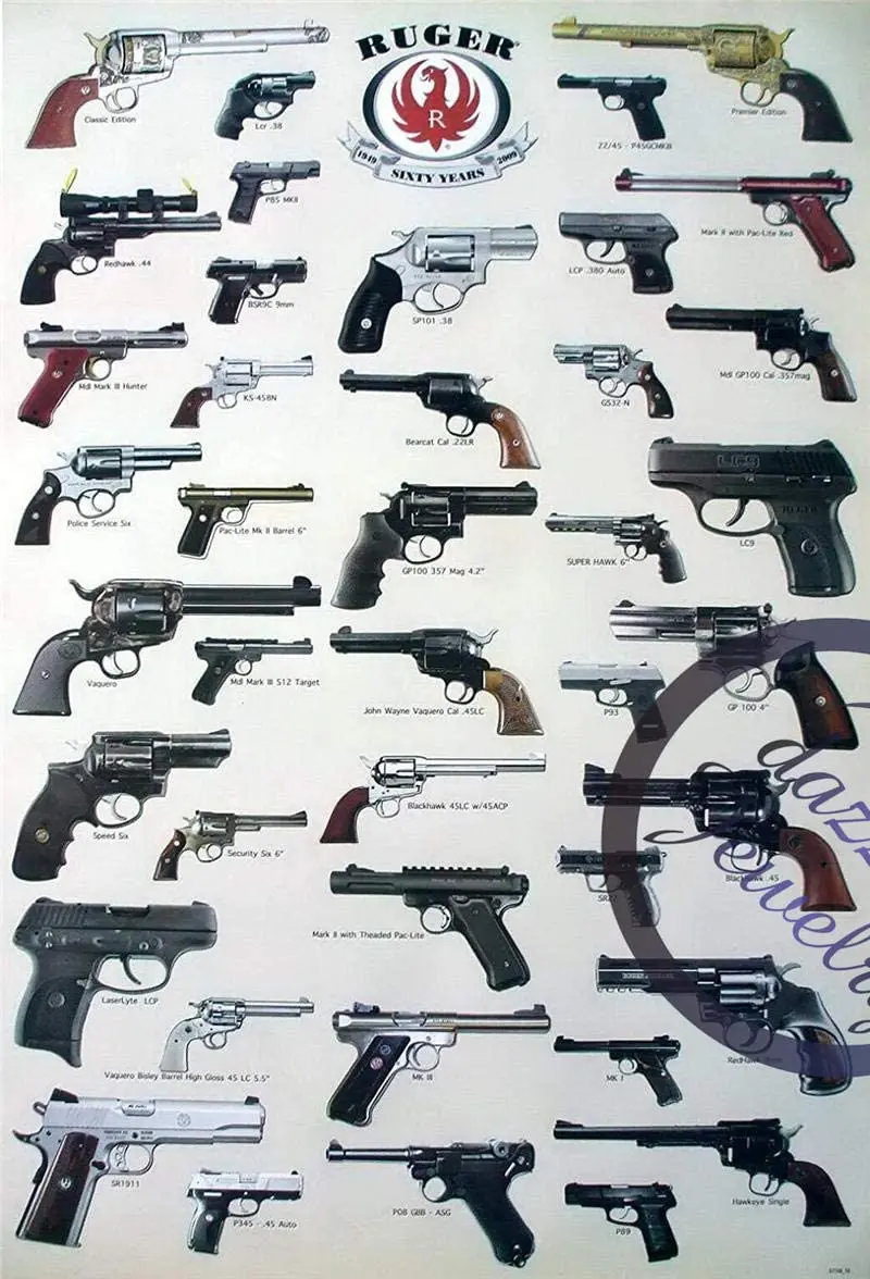 

FemiaD 8X12 Новинка Забавный знак Ruger винтажный металлический жестяной знак настенный знак плакат для дома ванной комнаты и кафе бара паба