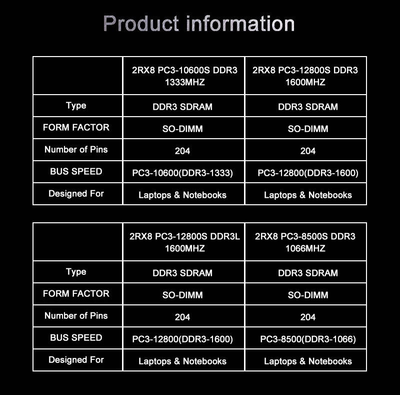 Шели 4 Гб 2RX8 PC3-10600S/PC3-12800S/PC3-8500S DDR3/DDR3L SDRAM(синхронное динамическое ОЗУ) 1066/1333/1600 МГц памяти ноутбука