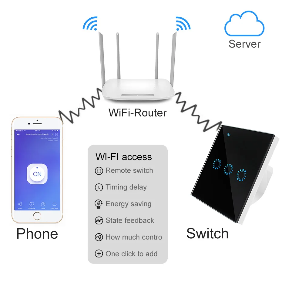 EU Standard Smart WIFI Touch Switch 1/2/3 Gang 90V-250V Light Lamp Timing&ampRemote Control APP Work with Alexa Google Home |
