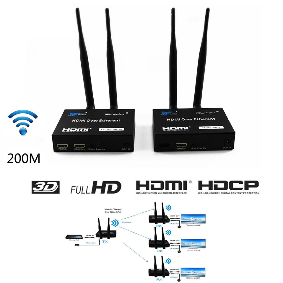 Беспроводной удлинитель HDMI 200M 2 4G/Φ 1080P комплект приемника передатчика TCP/IP