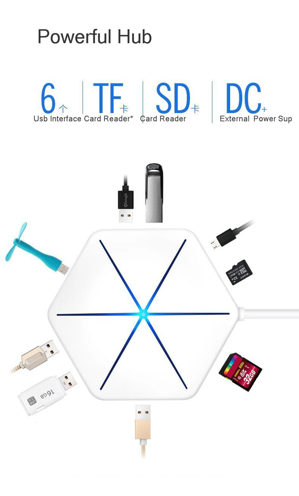 SeenDa USB 3,0 2,0 концентратор с OTG 6 Порты и разъёмы Usb разветвитель с микро Usb Интерфейс SD/устройство для считывания с tf-карт для нескольких устройств рабочего ноутбука