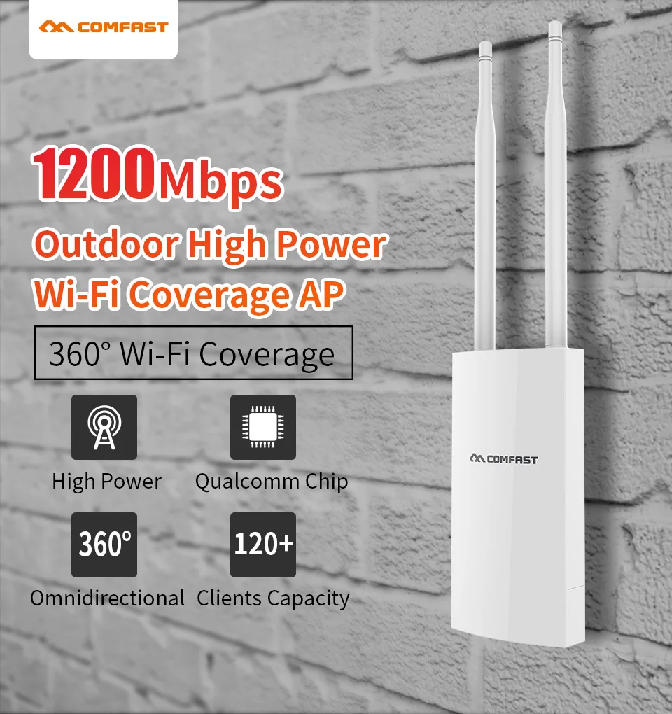 

Внешний усилитель Wi-Fi Comfast, 1200 Мбит/с, 2,4 + 5 ГГц, 360 градусов
