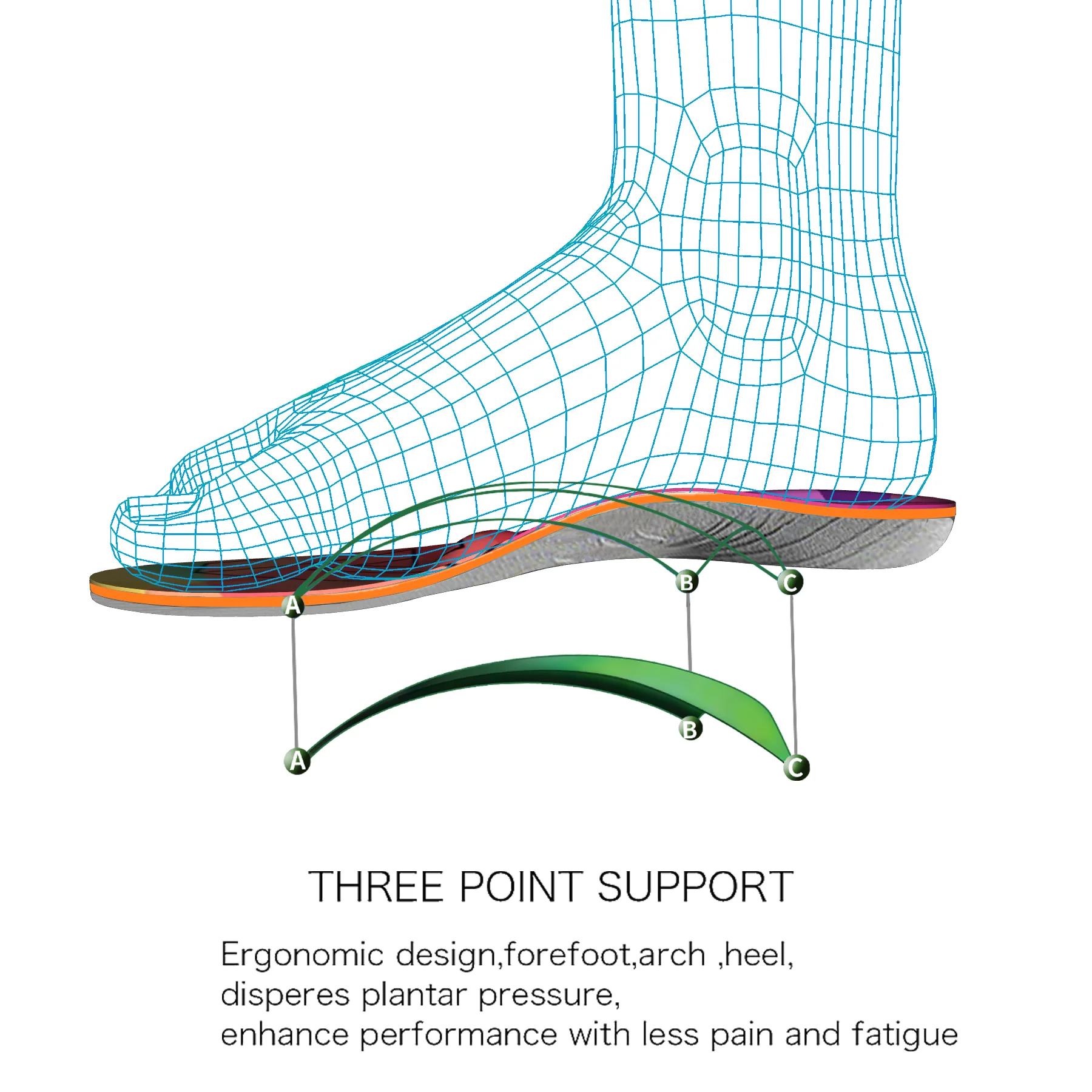 Мягкая амортизирующая стелька в полоску с креативным и красочным дизайном |