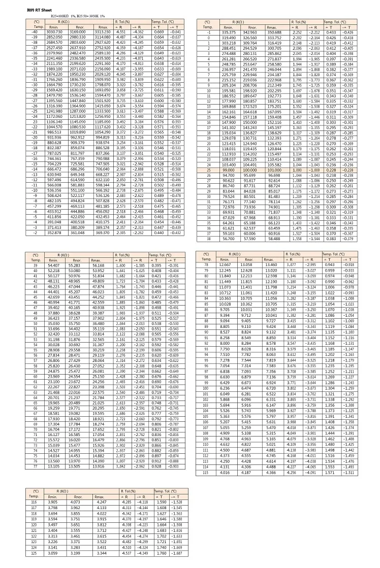 Датчик температуры аккумулятора B4150 NTC 100K 5 шт. датчик для электромобиля 10k 3435 3950 -