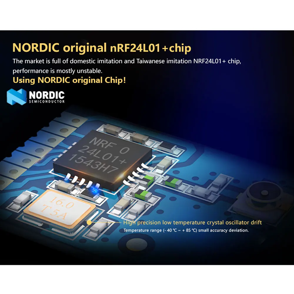 Рисунок 4 - AS01-ML01IPX 0dBm 1mW 200m 2