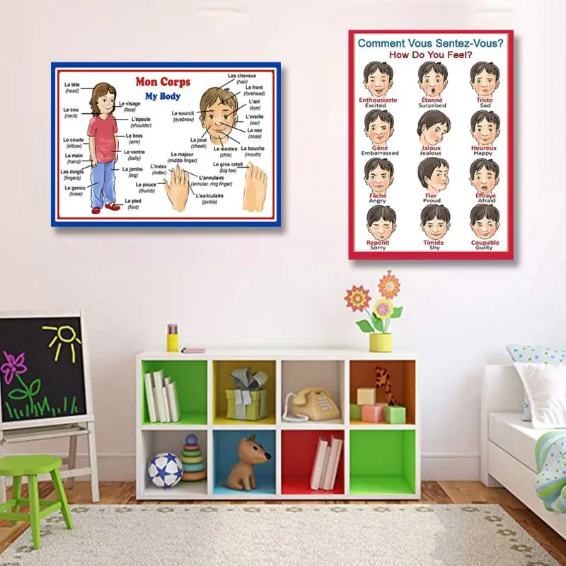 

1PC Childrens Wall Chart Educational Maths Educational Learning Poster Charts