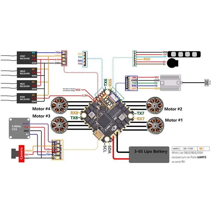 JHEMCU-controlador de vuelo sin escobillas GH743AIO, F4, 3-6S, AIO, 40A BEC, para Dron de carreras-5