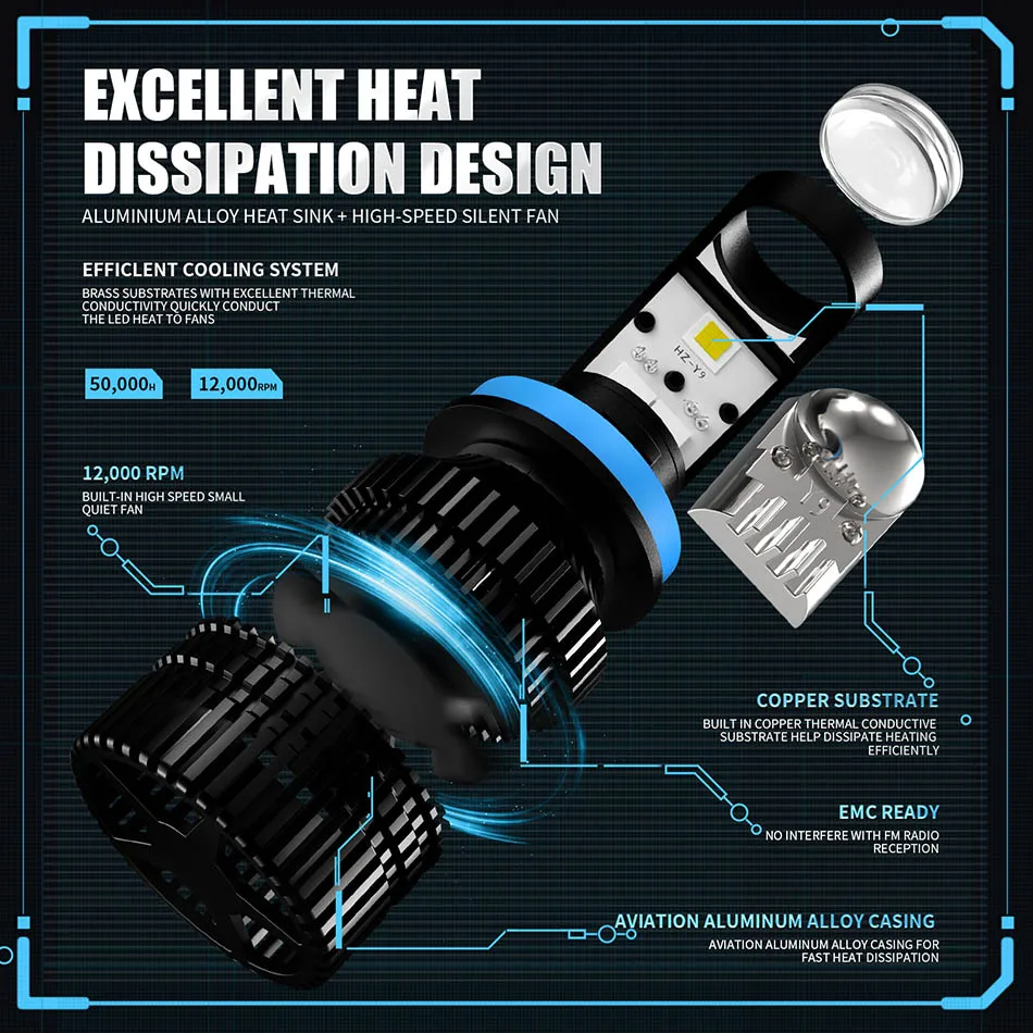 2X 16000Lm мини H7 светодиодный прожектор головной светильник H11 H8 H9 Светодиодная