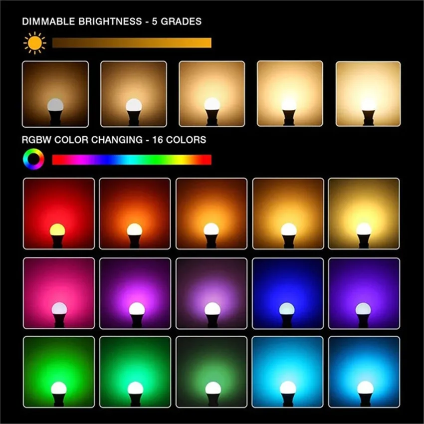 Цветная (RGB) Светодиодная лампа 5 Вт 10 15 светодиодные лампы E27 с регулируемой
