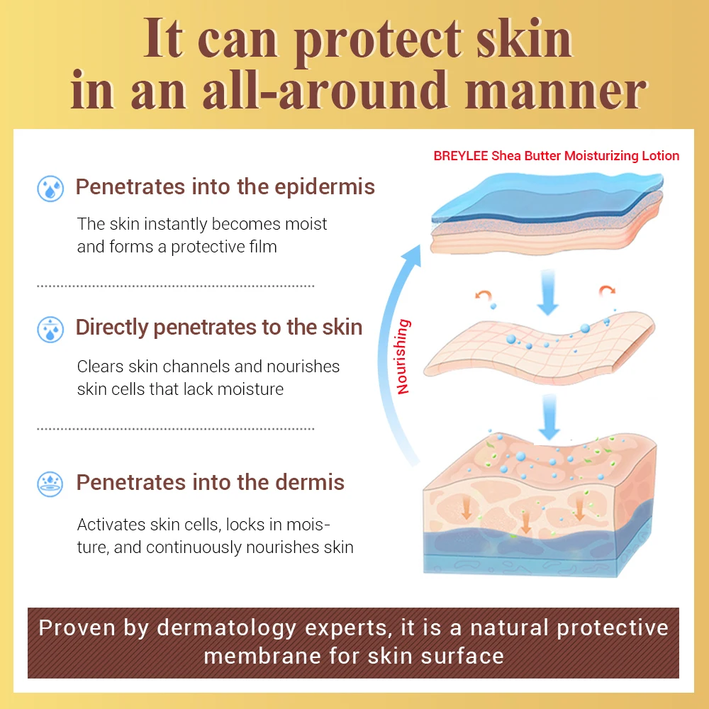 Крем для лица BREYLEE увлажняющий лосьон с маслом ши уход за кожей лечение акне