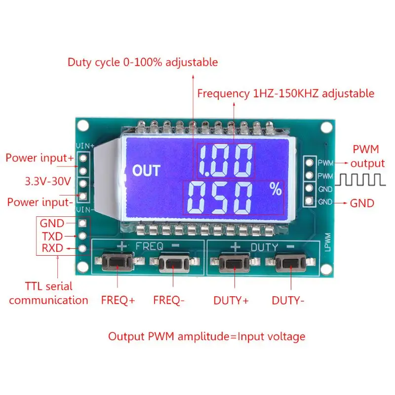 PWM импульсная Частота Рабочий цикл регулируемый модуль генератор сигналов