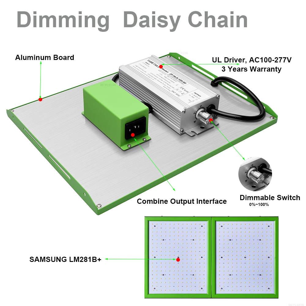 Светодиодные лампы полного спектра BEYLSION для выращивания растений Samsung квантовая