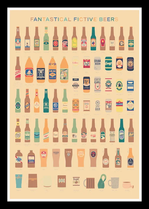 Идеальный JL продукта показано руководства Информационная карта кафе домашнего