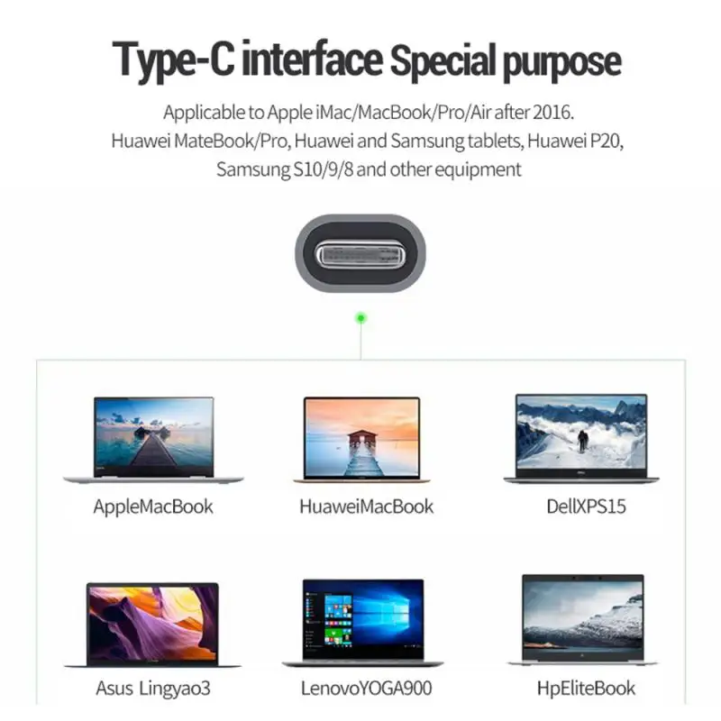 

12 In 1 Thunderbolt 3 Hub Docking Station USB Type C to HDMI-compatible Adapter for MacBook Samsung Galaxy S10 USB-C Converter
