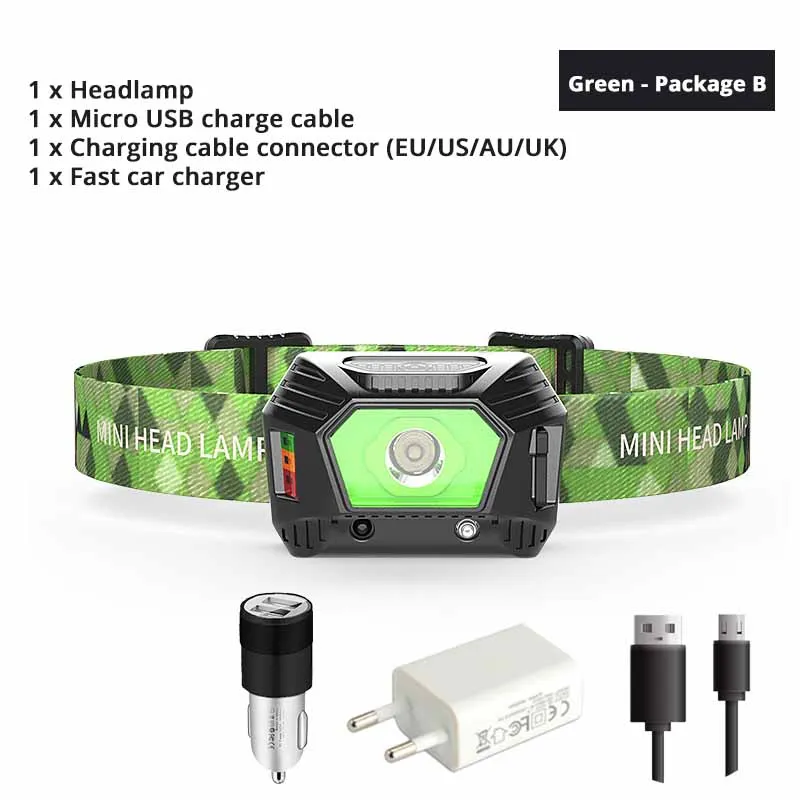 Green - Package B Светодиодный мини-налобный фонарь с инфракрасным датчиком и дисплеем батареи, USB Перезаряжаемый водонепроницаемый ночной ходовой фонарь для рыбалки - Испускаемый цвет: Green - Package B