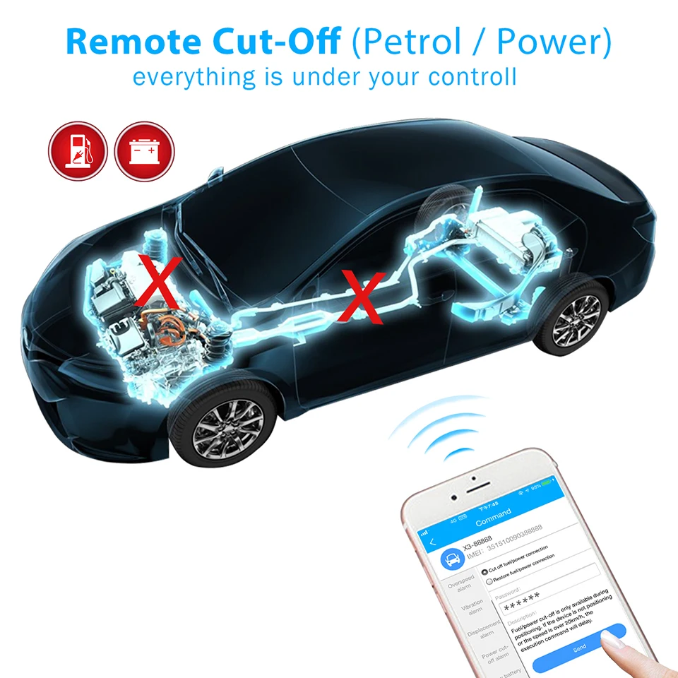 Concox X3 многофункциональный автомобильный мини gps трекер RS232 + позиционирование в