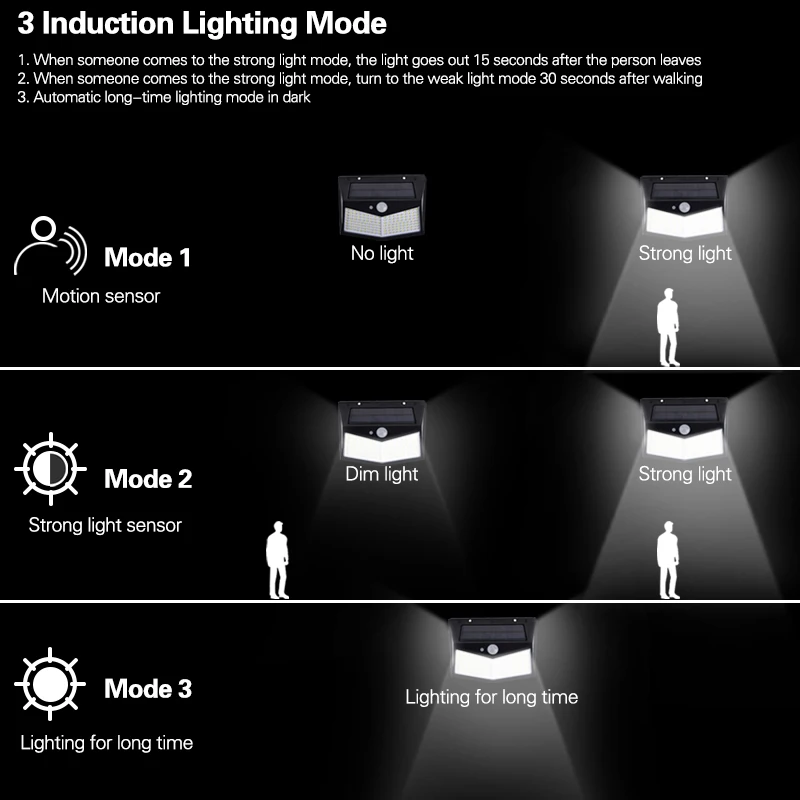 

212led solar luz de rua sensor corpo humano ip65 luz ao ar livre automtico ajustar brilho jardim luz rua